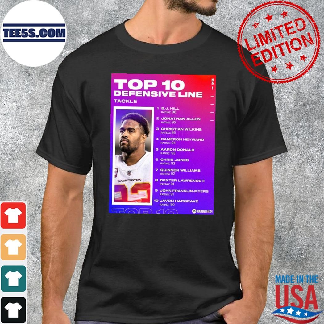 Madden NFL 24 Top 10 Defensive Line Tackle Poster shirt