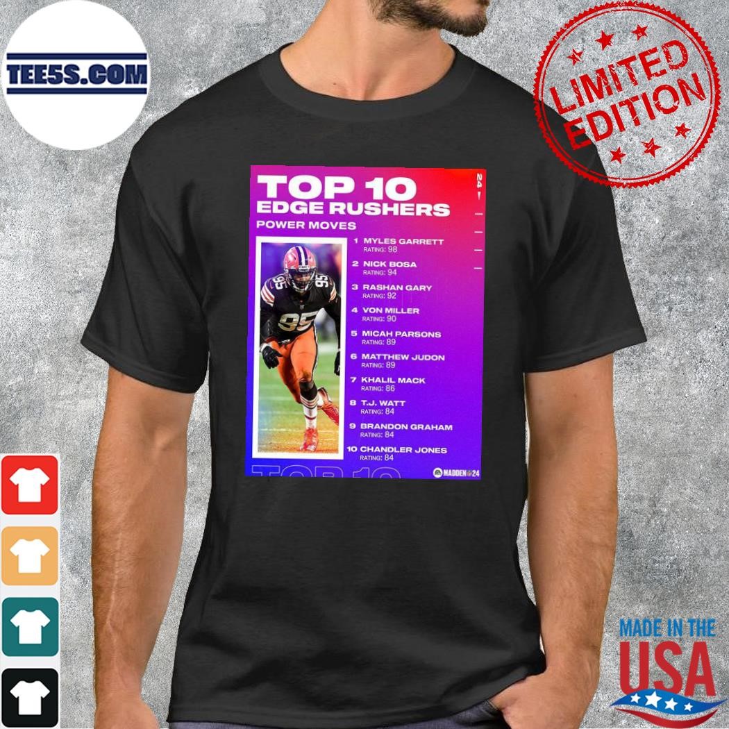 Madden NFL 24 top 10 edge rushers power moves poster shirt